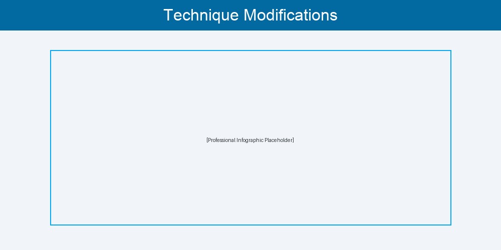 Side-by-side comparison of tennis techniques showing high-strain form vs low-strain form for serves, forehands, and backhands