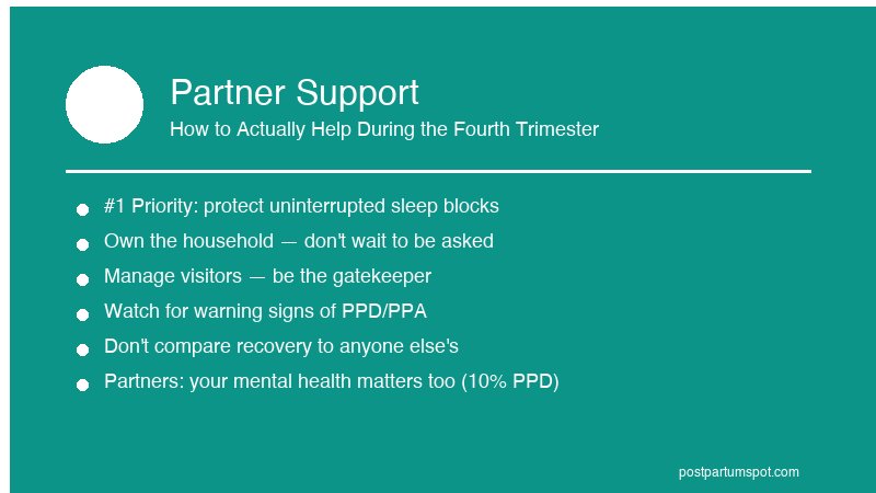 Partner supporting new mother during the fourth trimester, helping with baby care at home