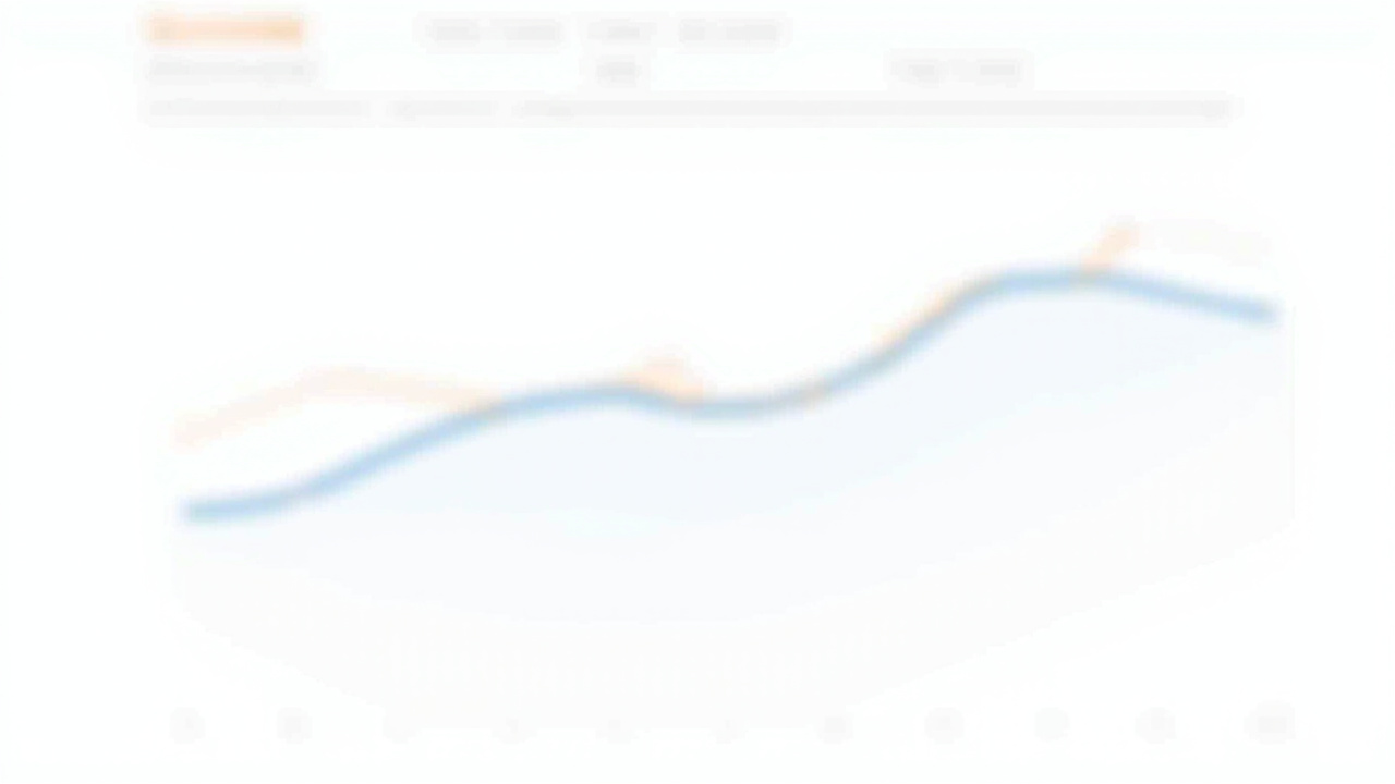 Time blindness graph showing estimated vs. actual time for common ADHD work tasks