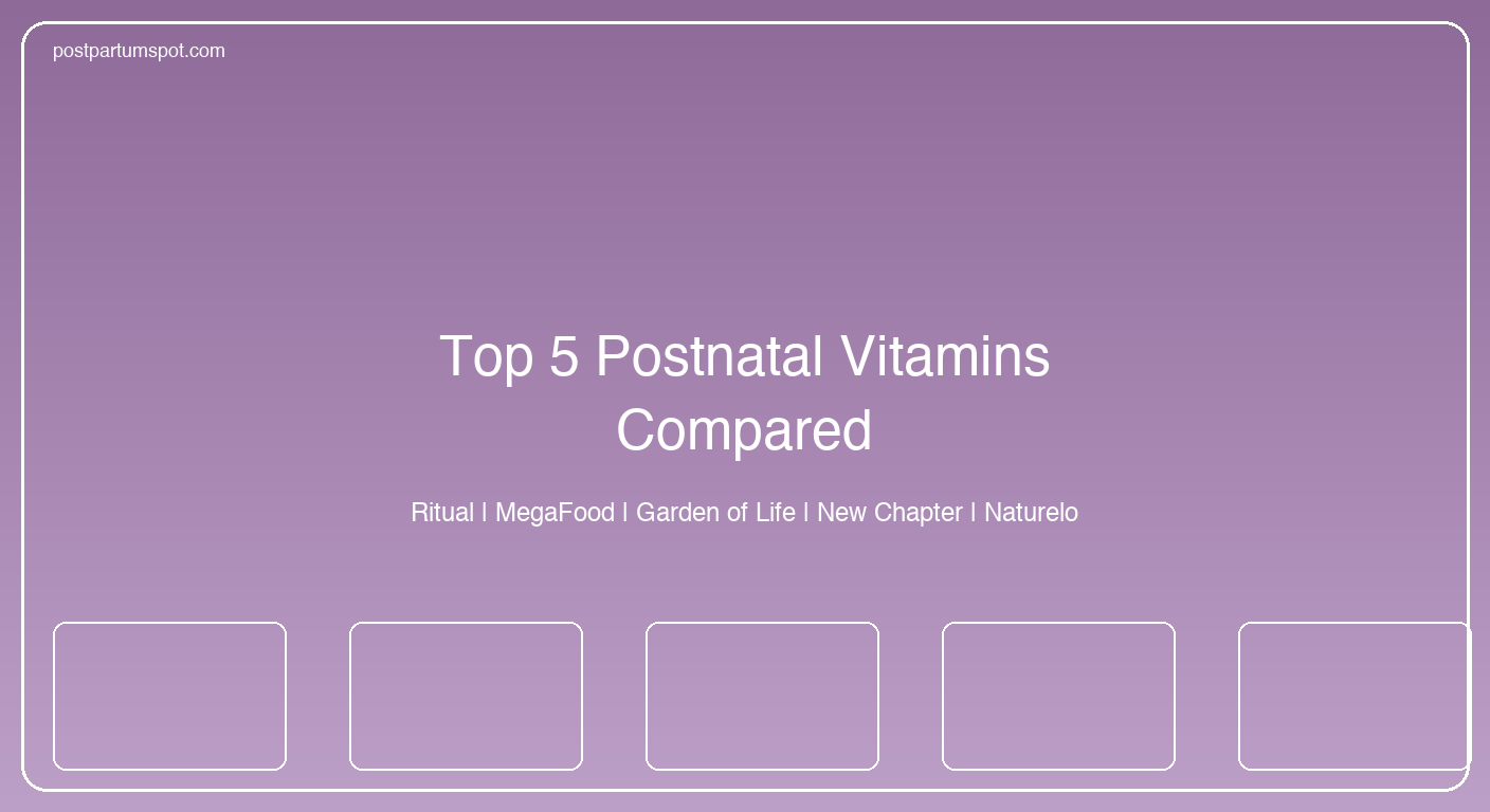 Comparison layout of five postnatal vitamin bottles including Ritual, MegaFood, Garden of Life, New Chapter, and Naturelo
