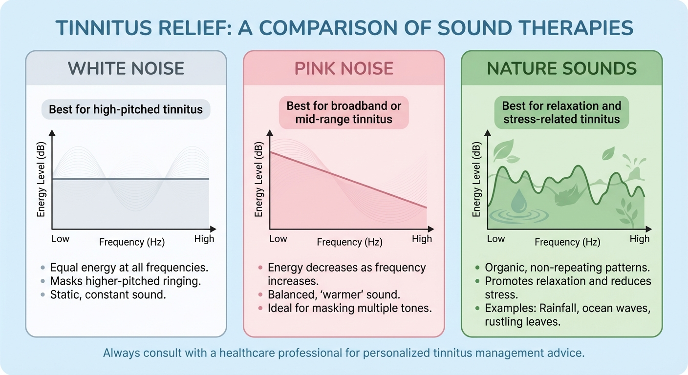 A lifestyle photo of a bedroom nightstand showing a sound machine next